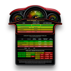 Graphic Design by Tharangafirst for Pinkerton Wealth | Design: #36892879