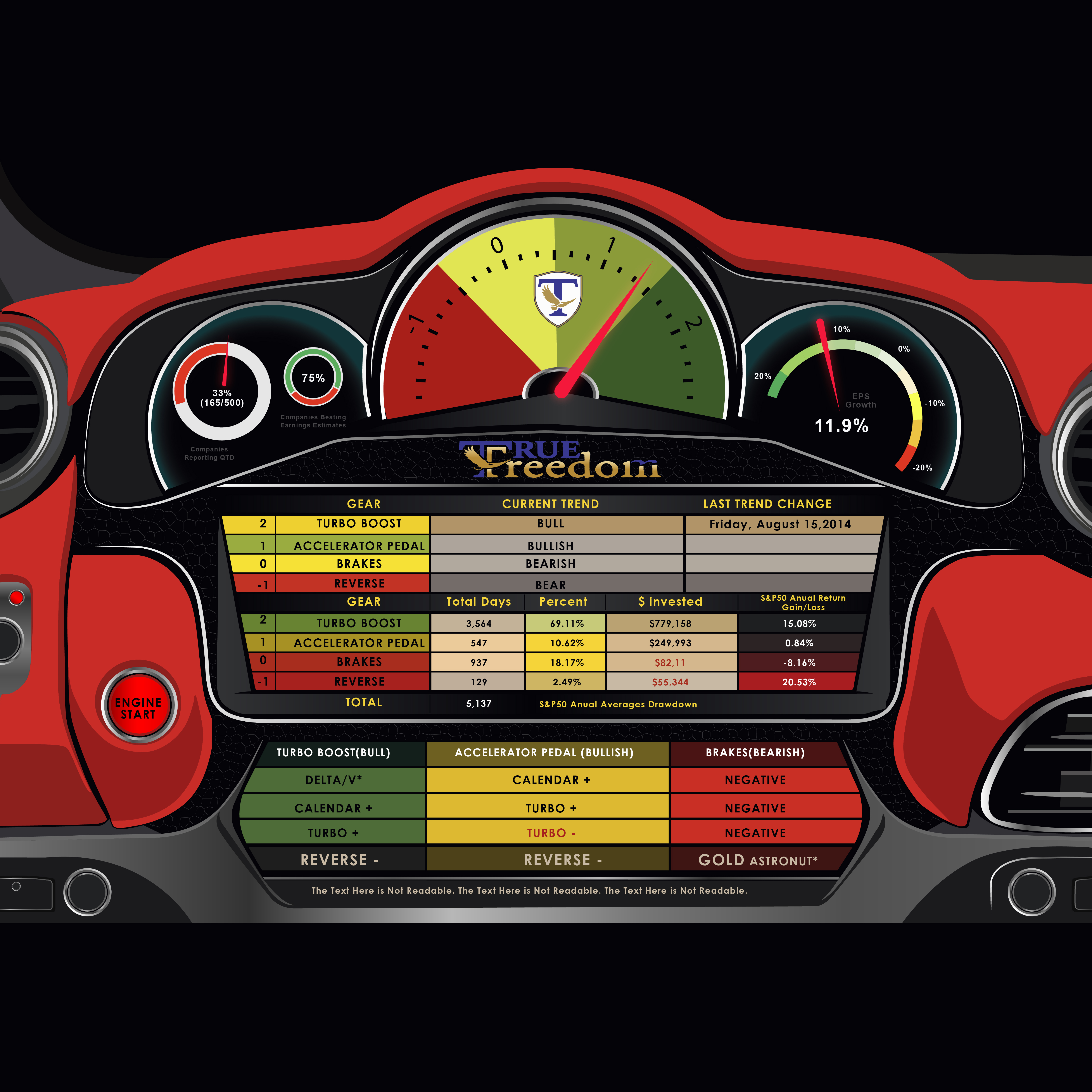 Diseño Gráfico por Nahom Shiferaw para este proyecto | Diseño #36850488