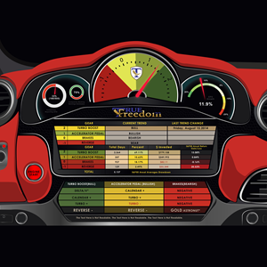 Diseño Gráfico por Nahom Shiferaw para este proyecto | Diseño: #36850488