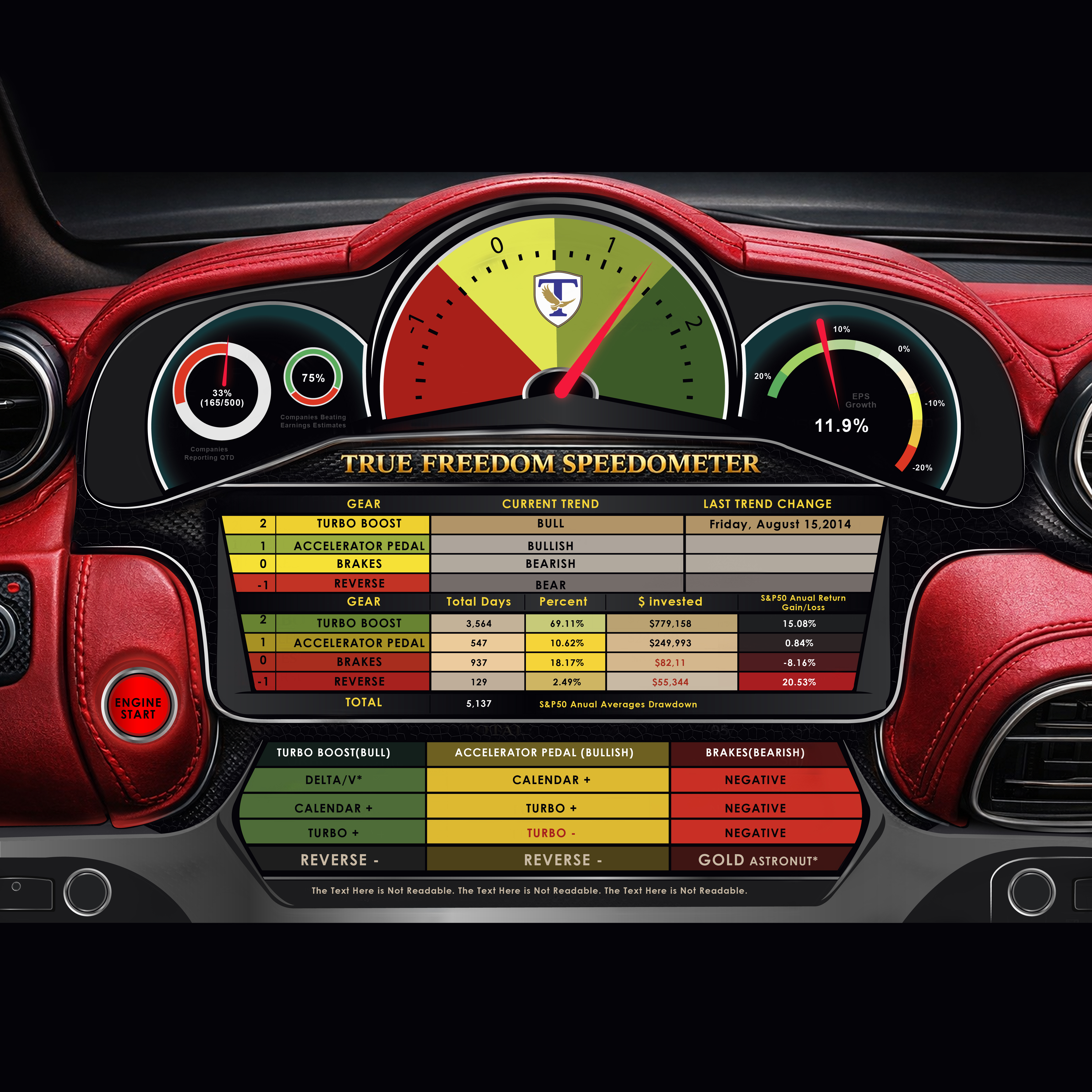 Diseño Gráfico por Nahom Shiferaw para este proyecto | Diseño #36855246