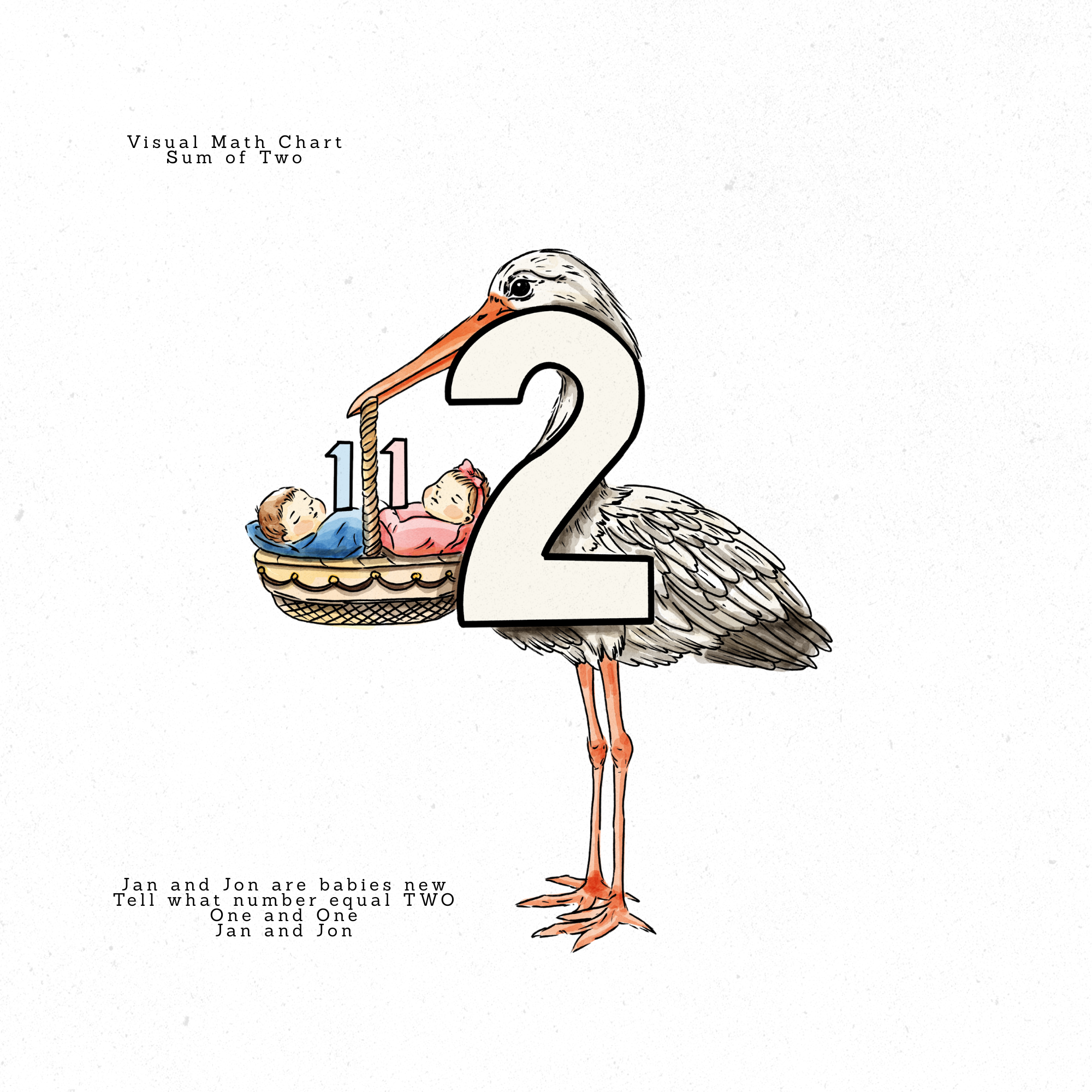 Graphic Design by sanislarasati for Visual Hope | Design #36858632