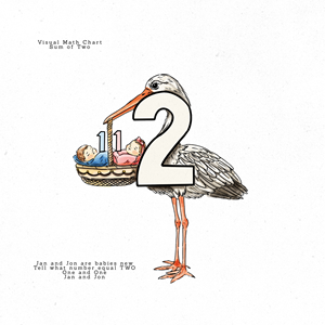 Diseño Gráfico por sanislarasati para Visual Hope | Diseño #36858632