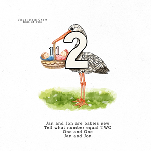 Diseño Gráfico por sanislarasati para Visual Hope | Diseño: #36860127