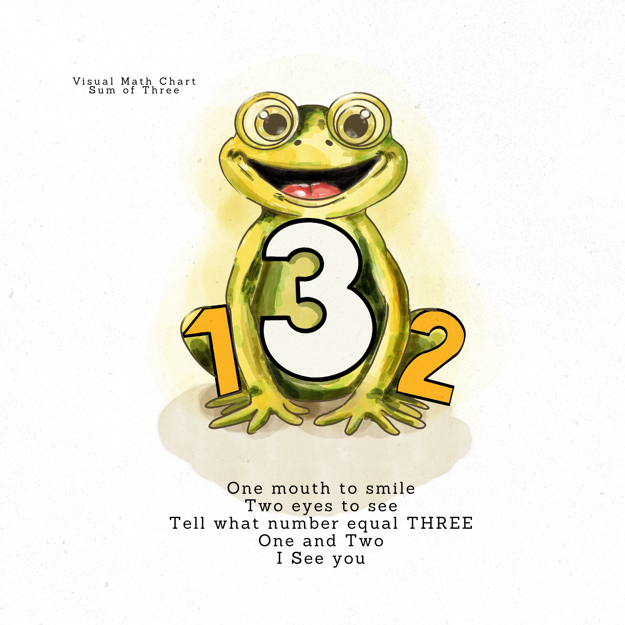 Diseño Gráfico por sanislarasati para Visual Hope | Diseño #36860678