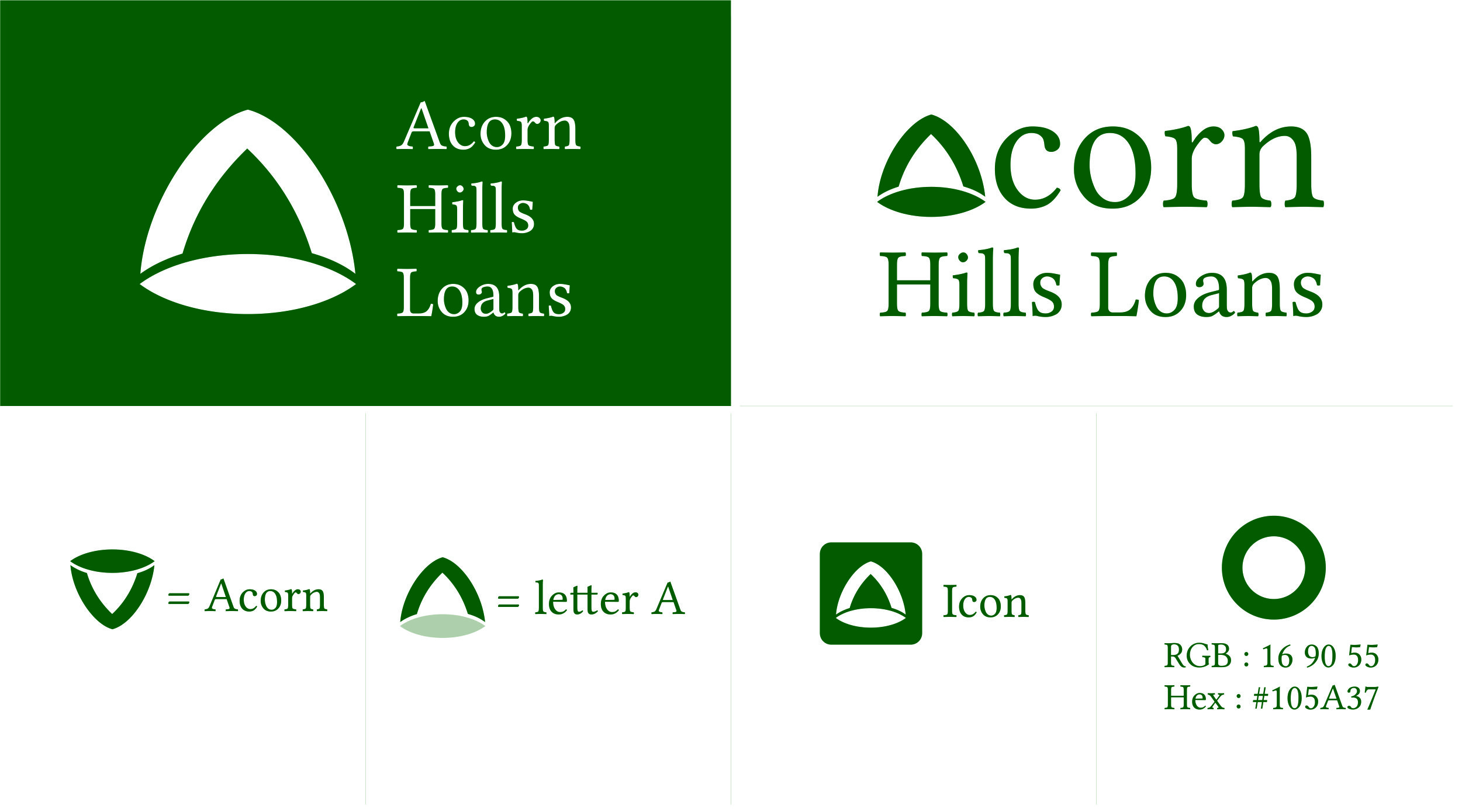 Logo Design by lukiricard for this project | Design #36862686