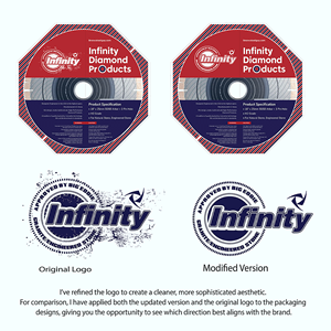 Packaging Design by creativedesigner6 for this project | Design #36877112