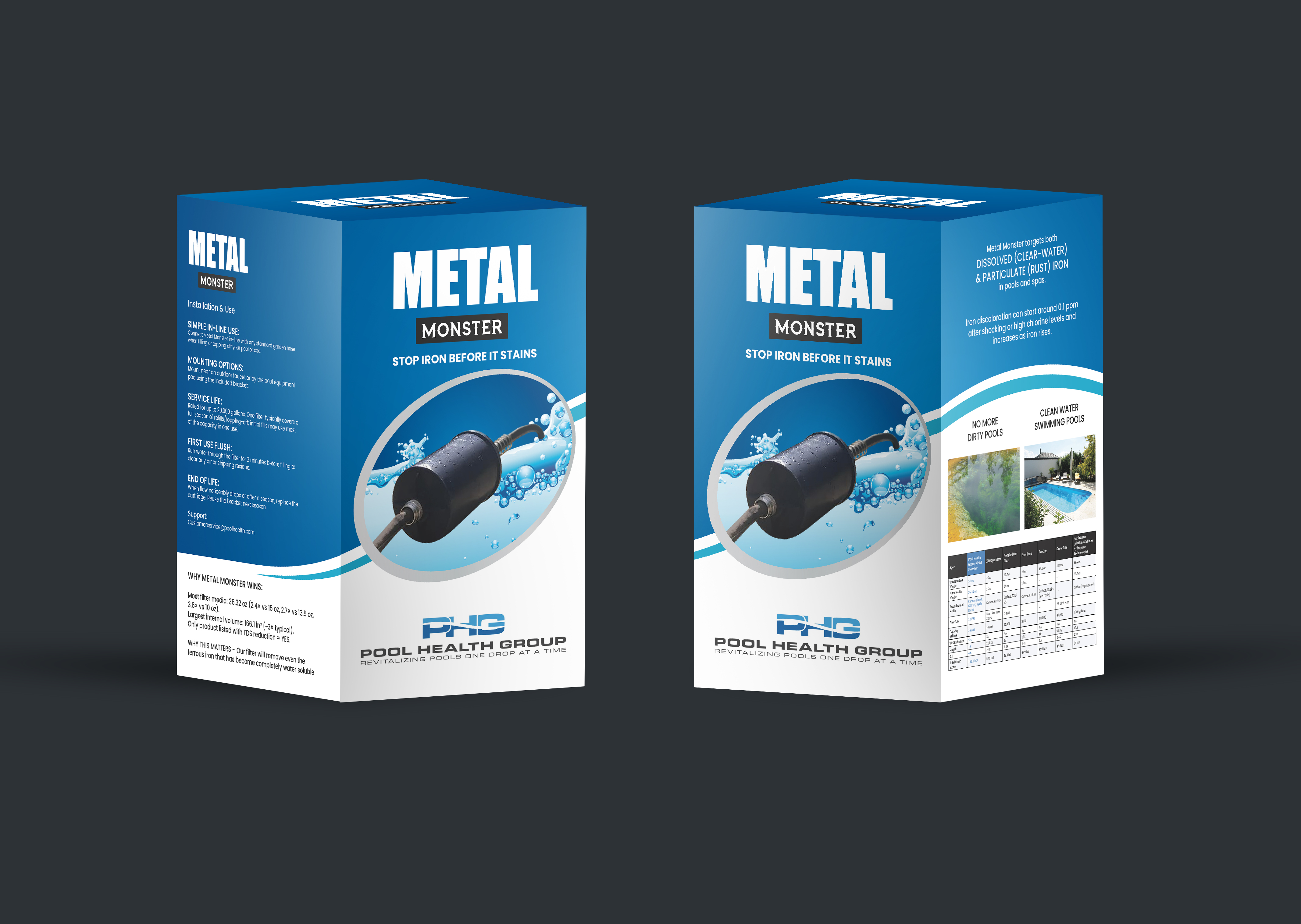 Packaging Design by saurov for Pool Health Group Inc | Design #36859812