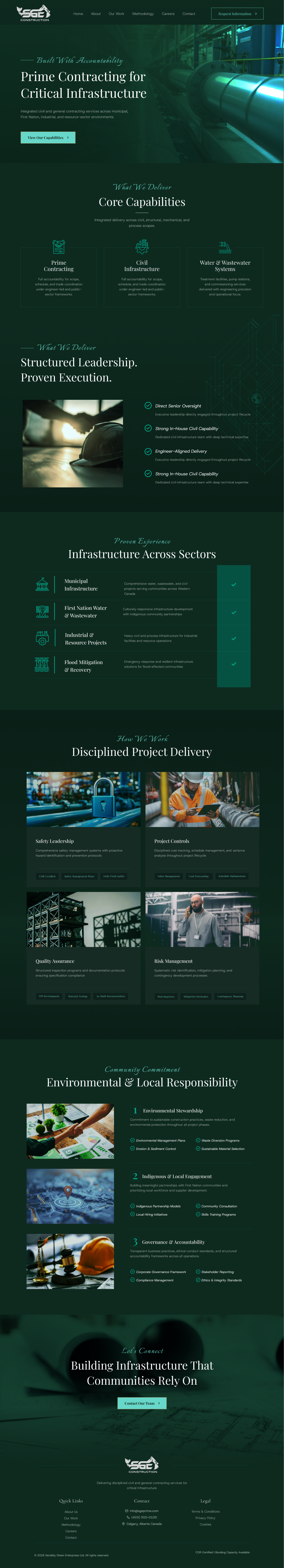 Web Design by *mary for this project | Design #36861201