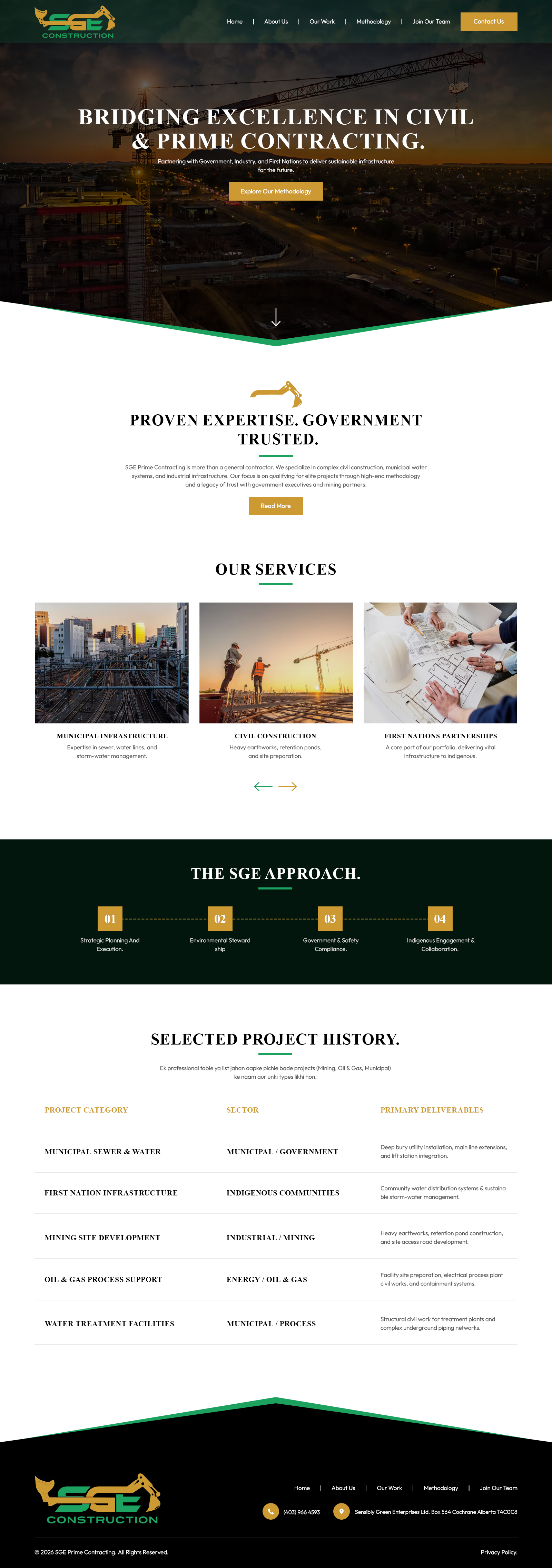Web Design by NZ Creatives for this project | Design #36862093