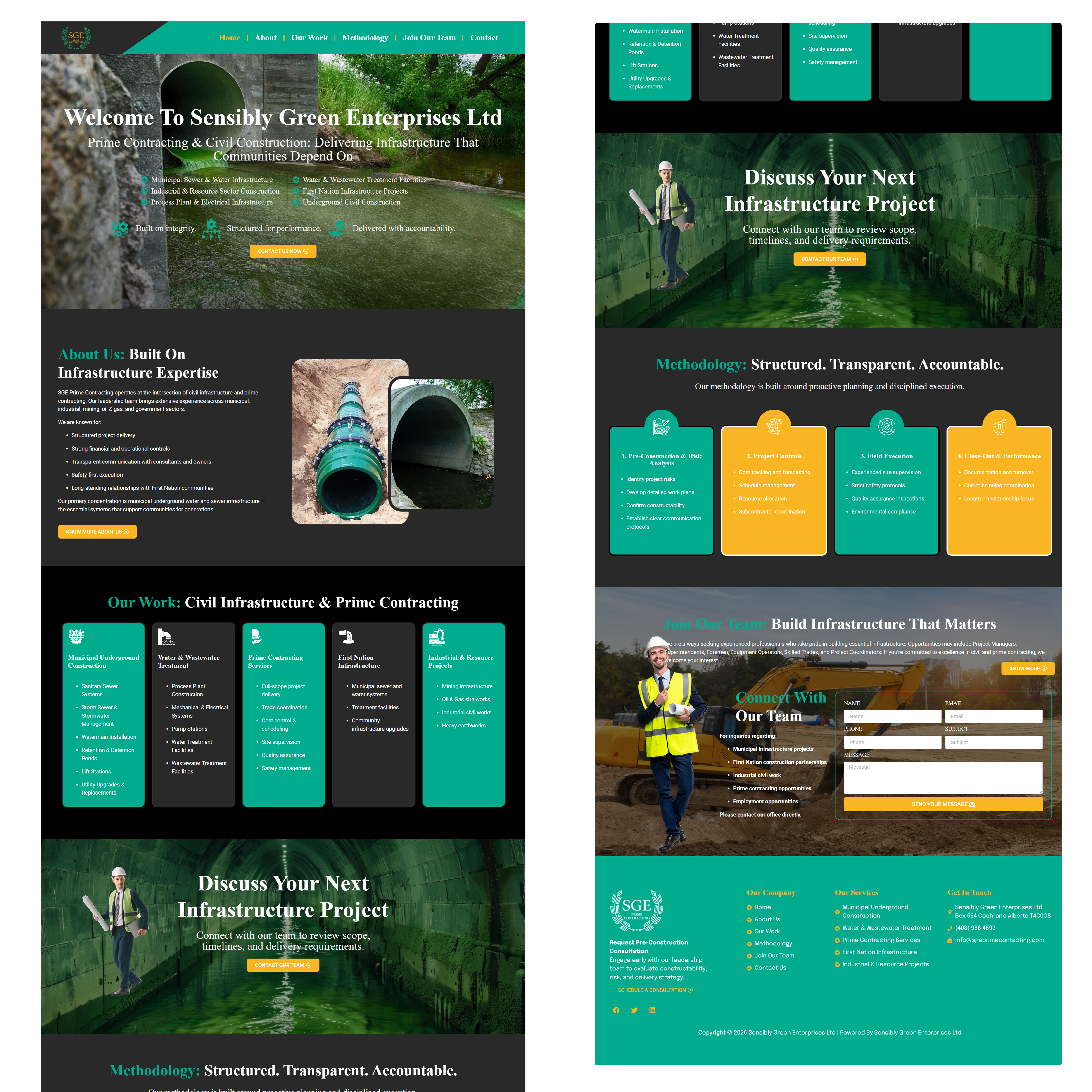 Web Design by JohnDigiTech for this project | Design #36861940