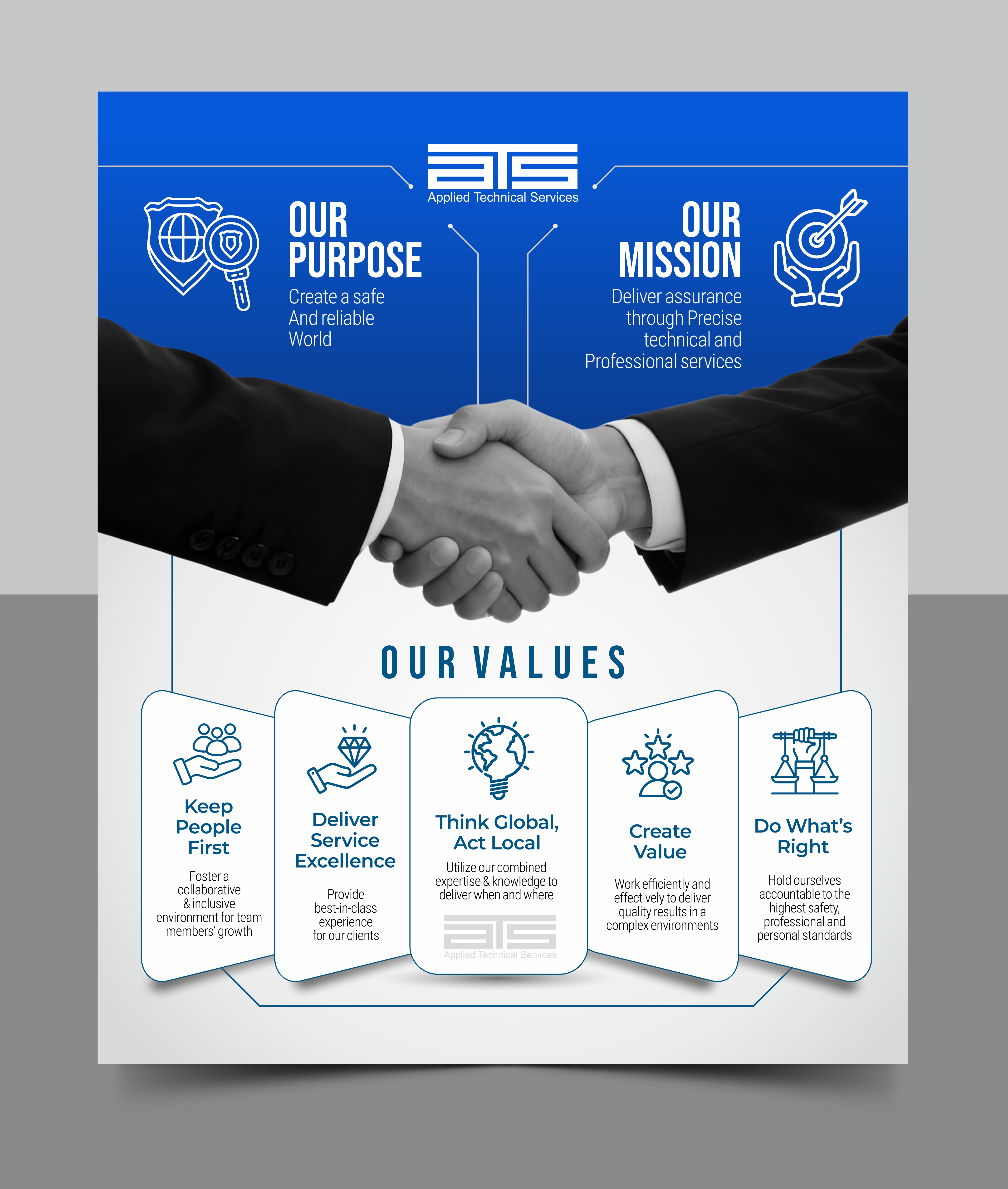 Diseño Gráfico por Rajneesha para Applied Technical Services | Diseño #36877654