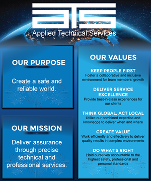 Grafik-Design von susan t. für Applied Technical Services | Design #36873881