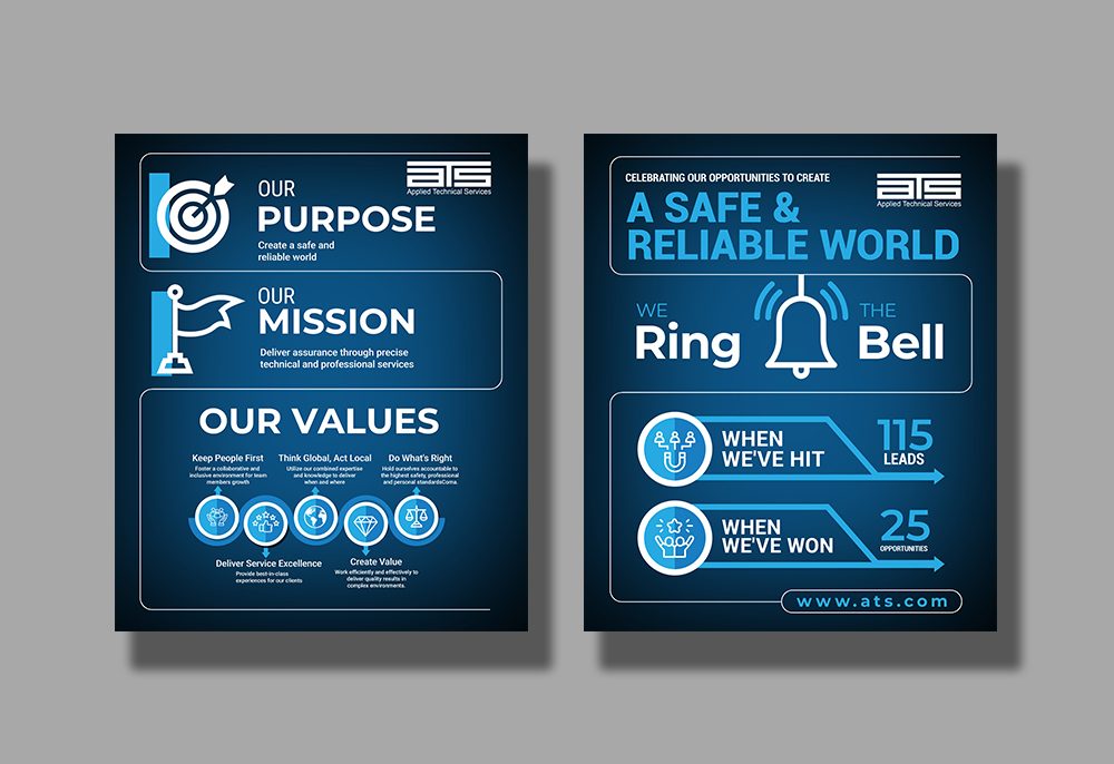 Grafik-Design von debdesign für Applied Technical Services | Design #36906796