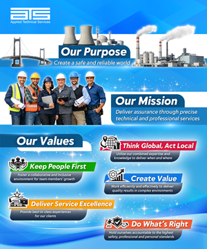 Graphic Design by Rickyy for Applied Technical Services | Design: #36879798