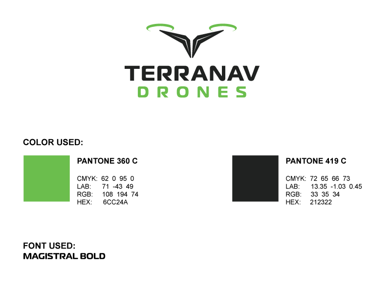 Logo Design by coloratura for this project | Design #36979644