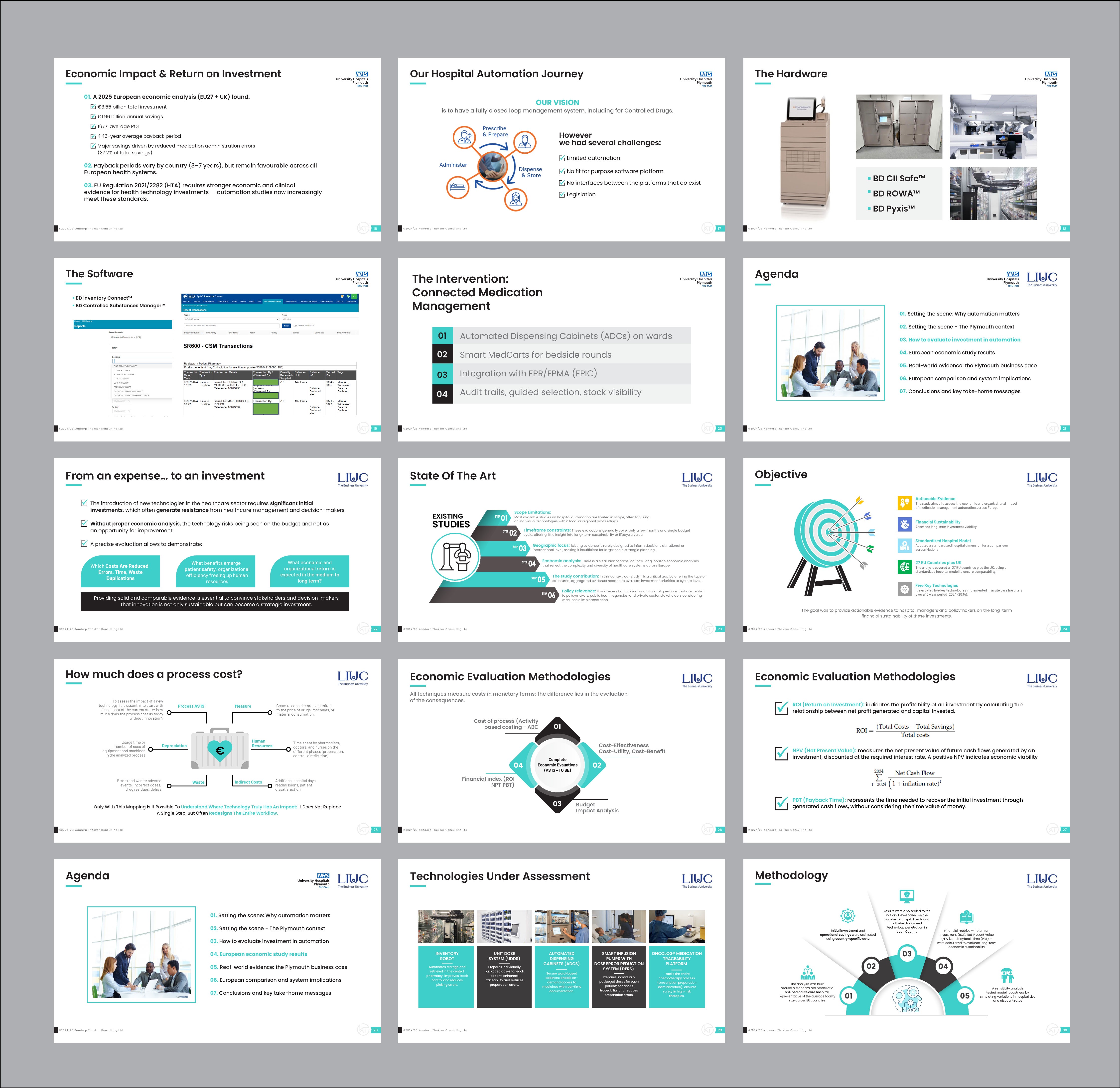 PowerPoint Design by artbitin for this project | Design #36899297