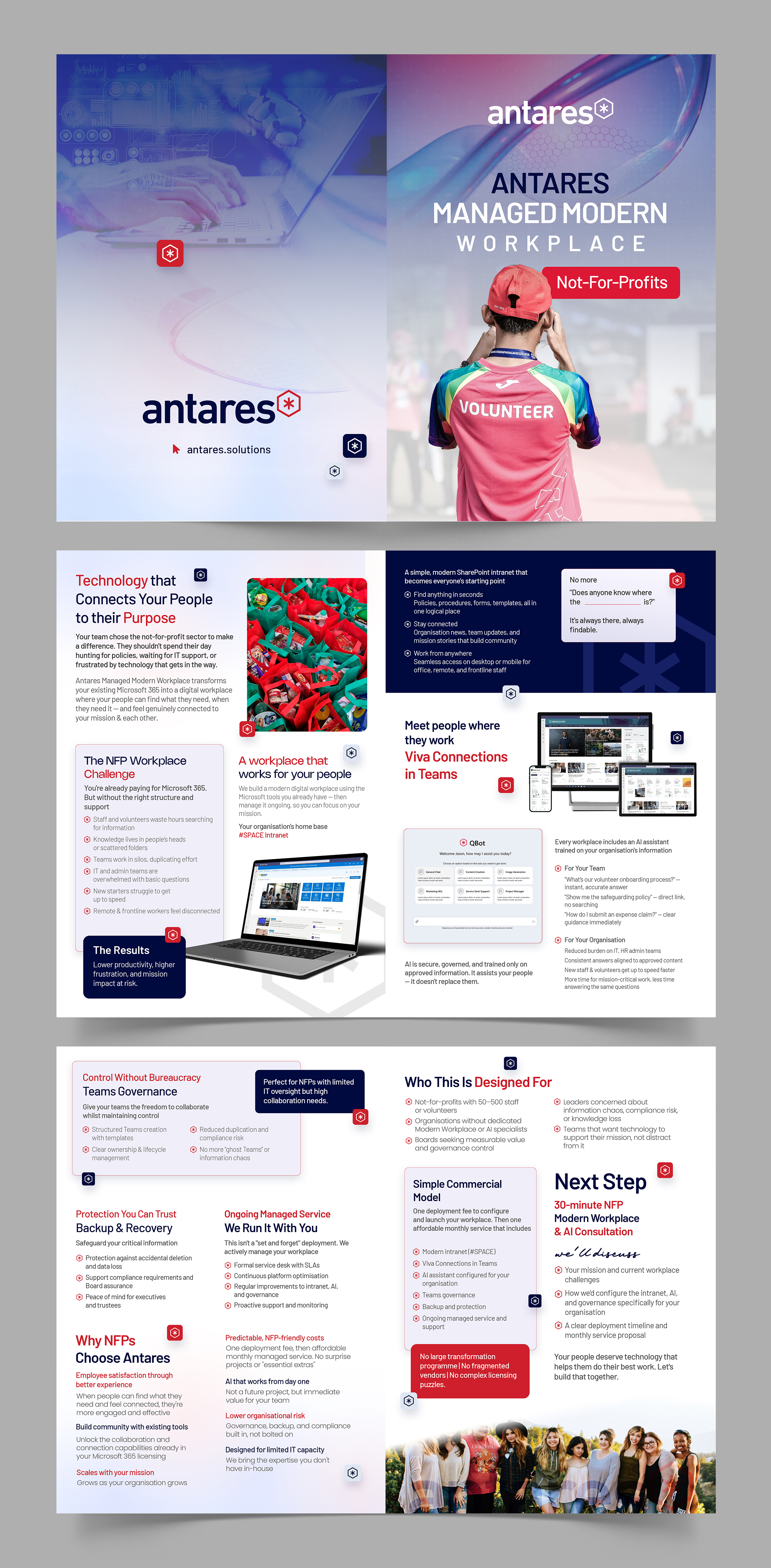 Flyer Design by Graphic Guy for this project | Design #36896483