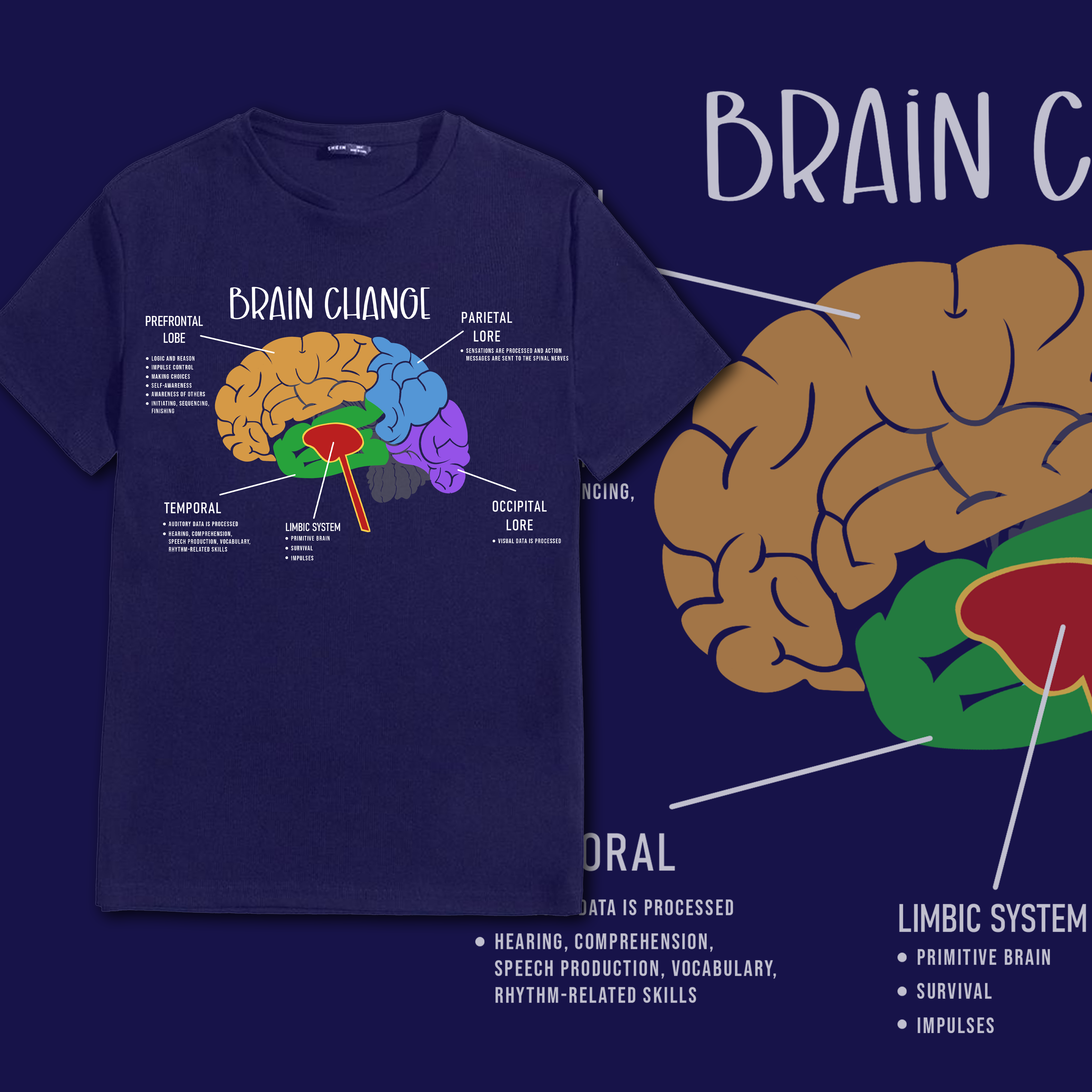 T-shirt Design by Sultan  Studio for this project | Design #36895182