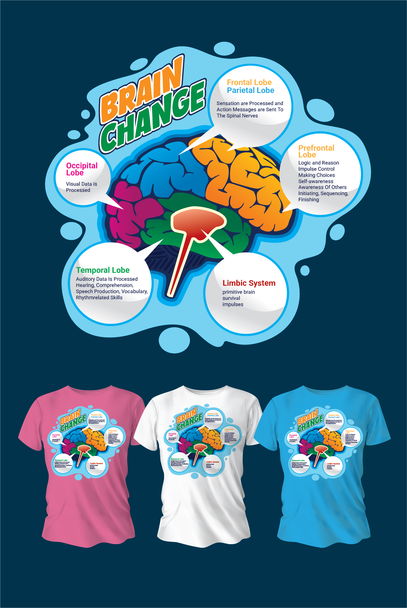 T-shirt Design by ally designs for this project | Design #36897463