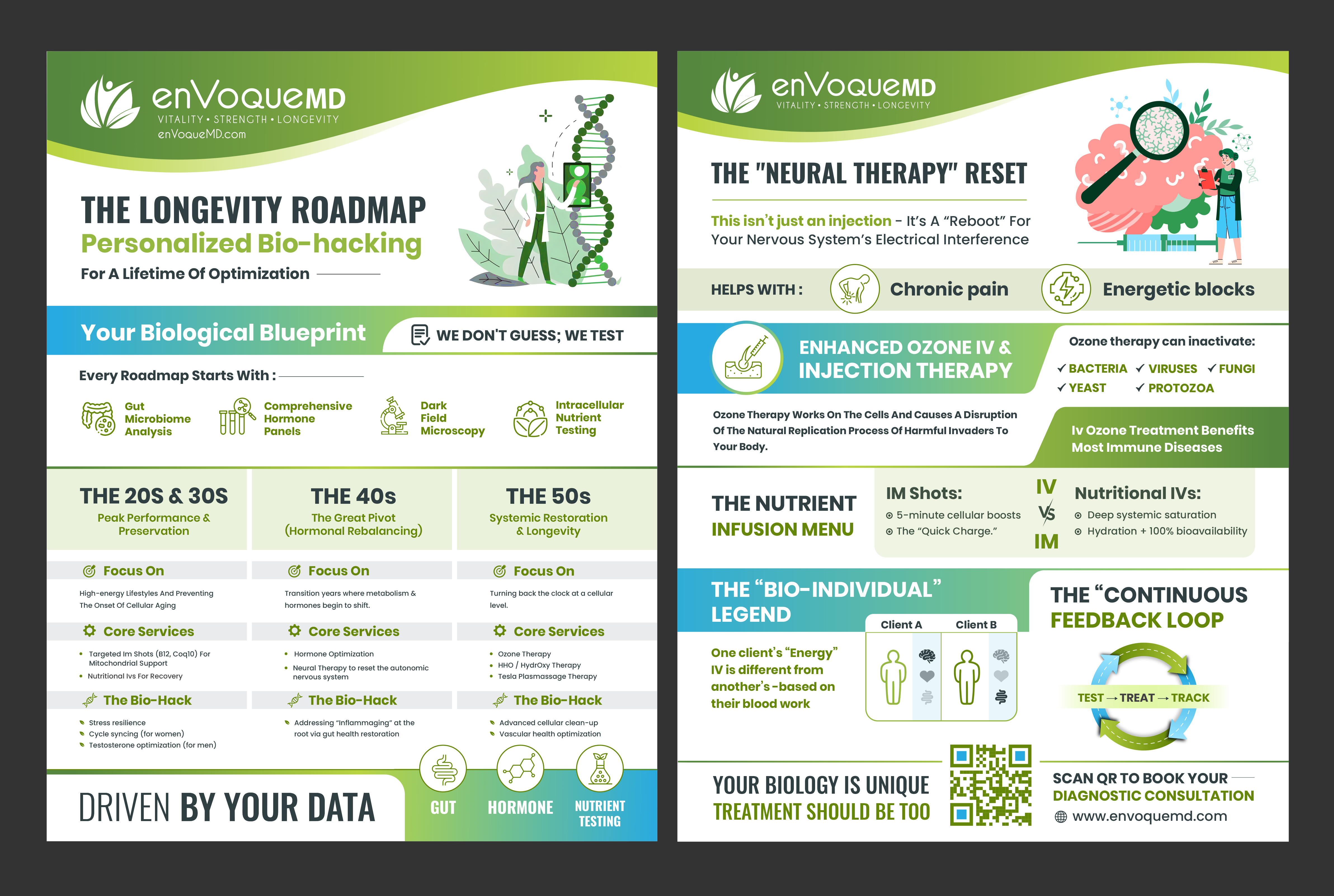 Design de Flyer par designcircle pour ce projet | Design #36949044