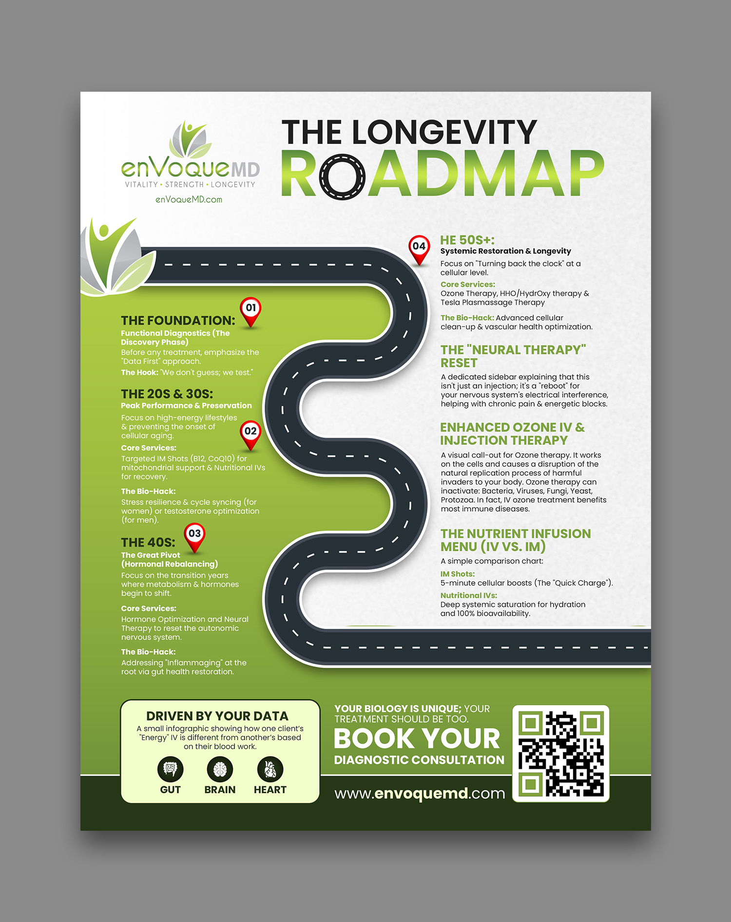 Design de Flyer par debdesign pour ce projet | Design #36900751