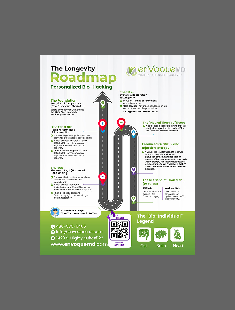 Design de Flyer par debdesign pour ce projet | Design #36901722