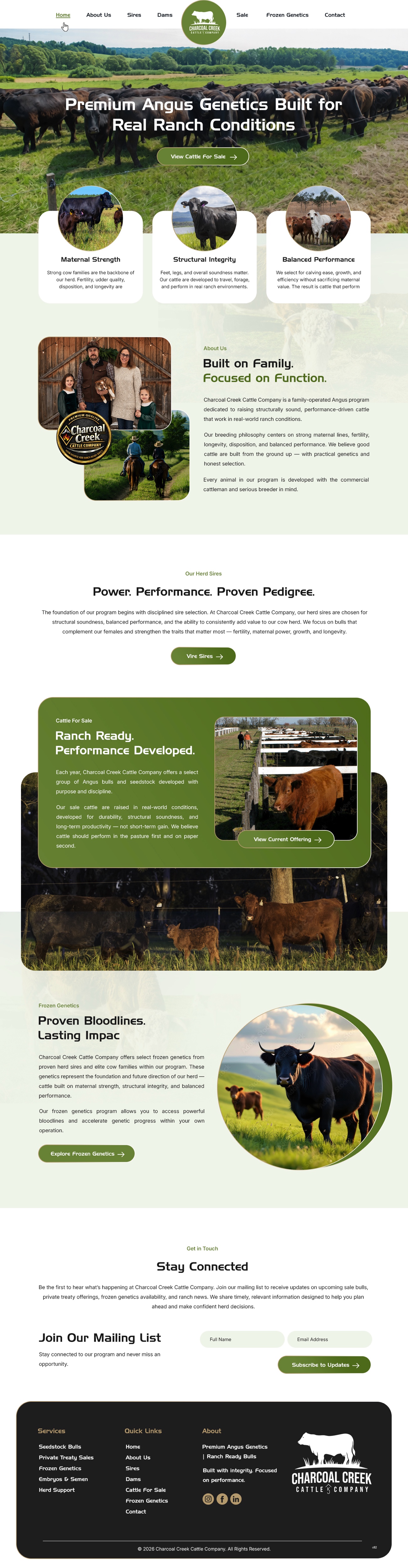 Wordpress Design by pb for this project | Design #36903224