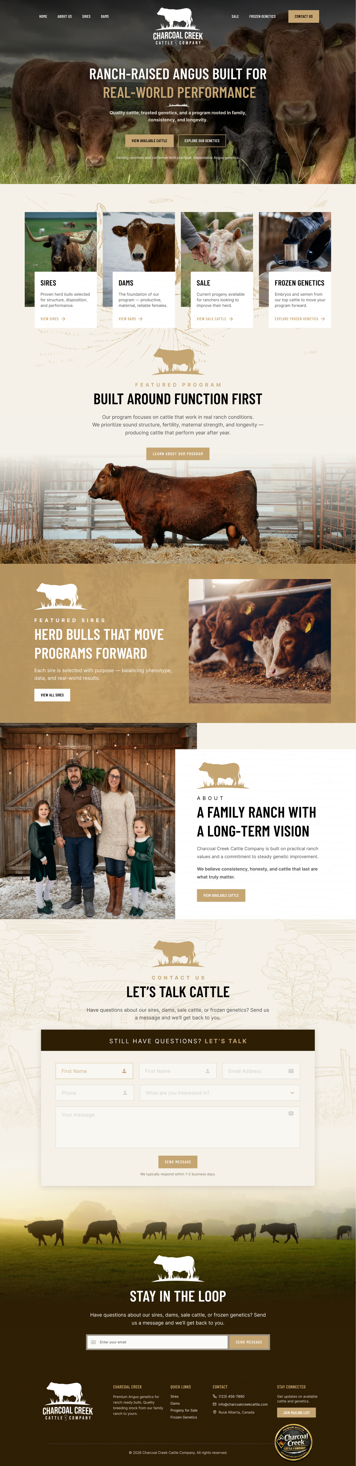 Wordpress Design by *mary for this project | Design #36902704