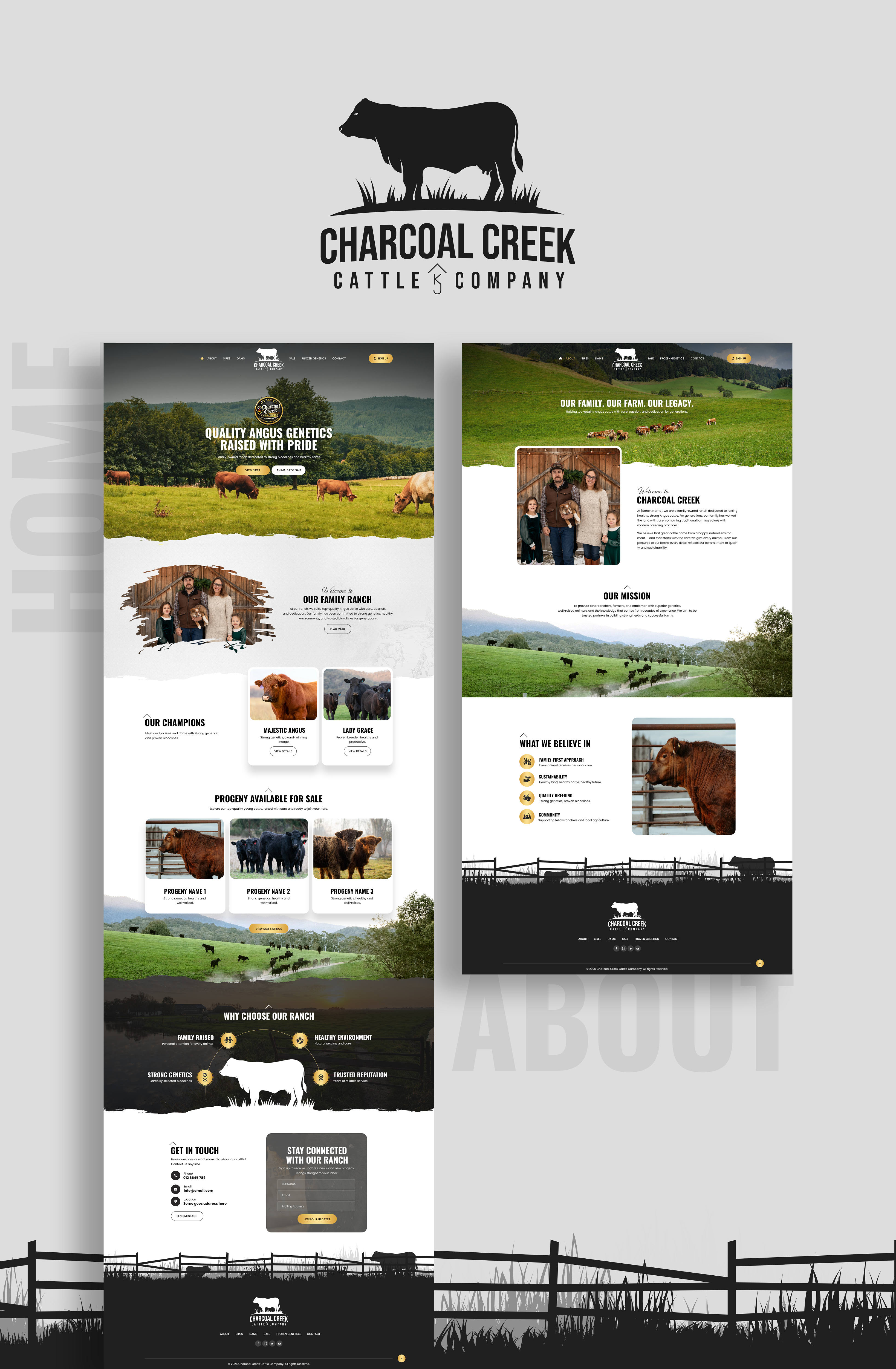 Wordpress Design by NZ Creatives for this project | Design #36901672