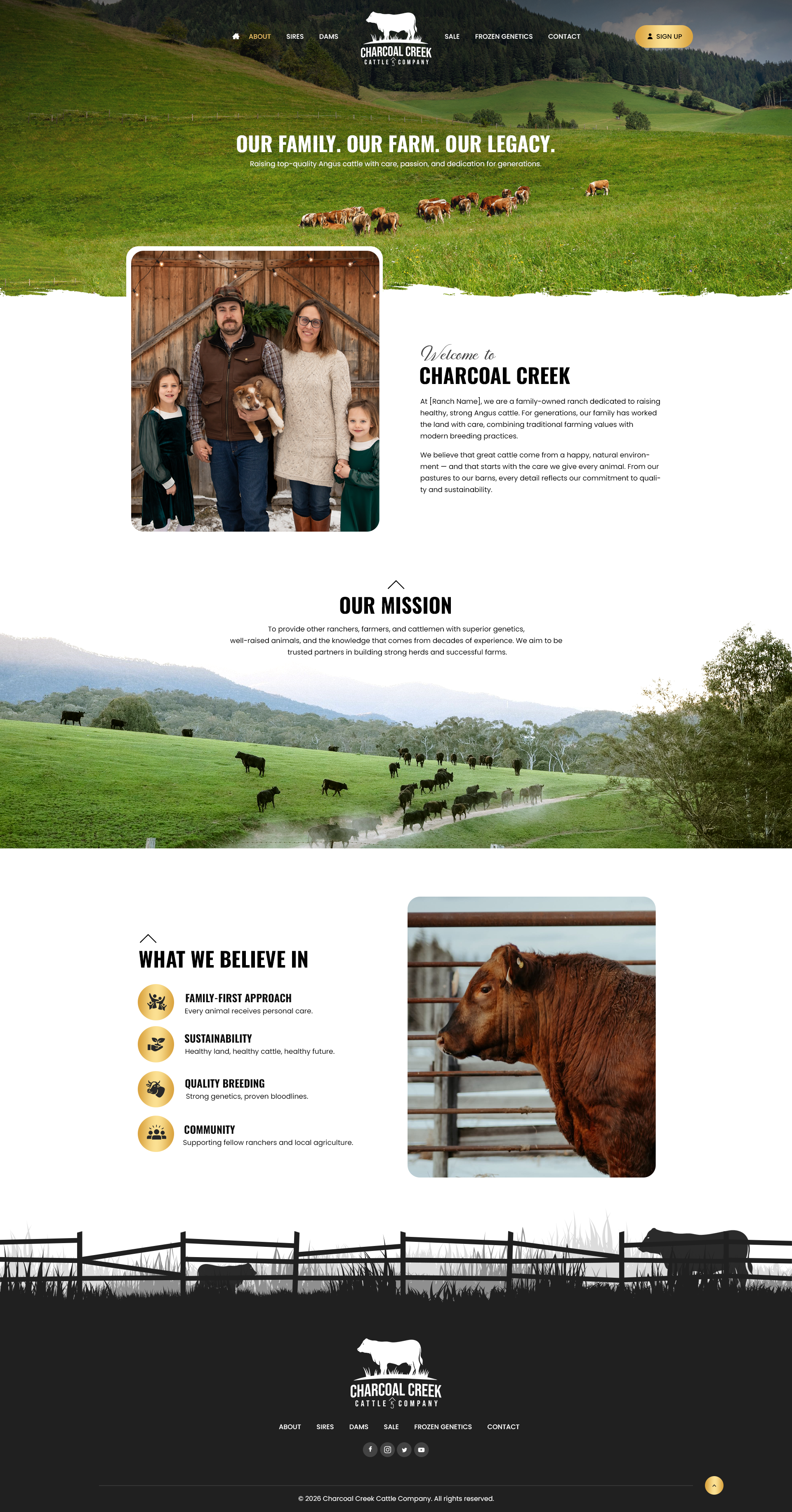 Wordpress Design by NZ Creatives for this project | Design #36901674