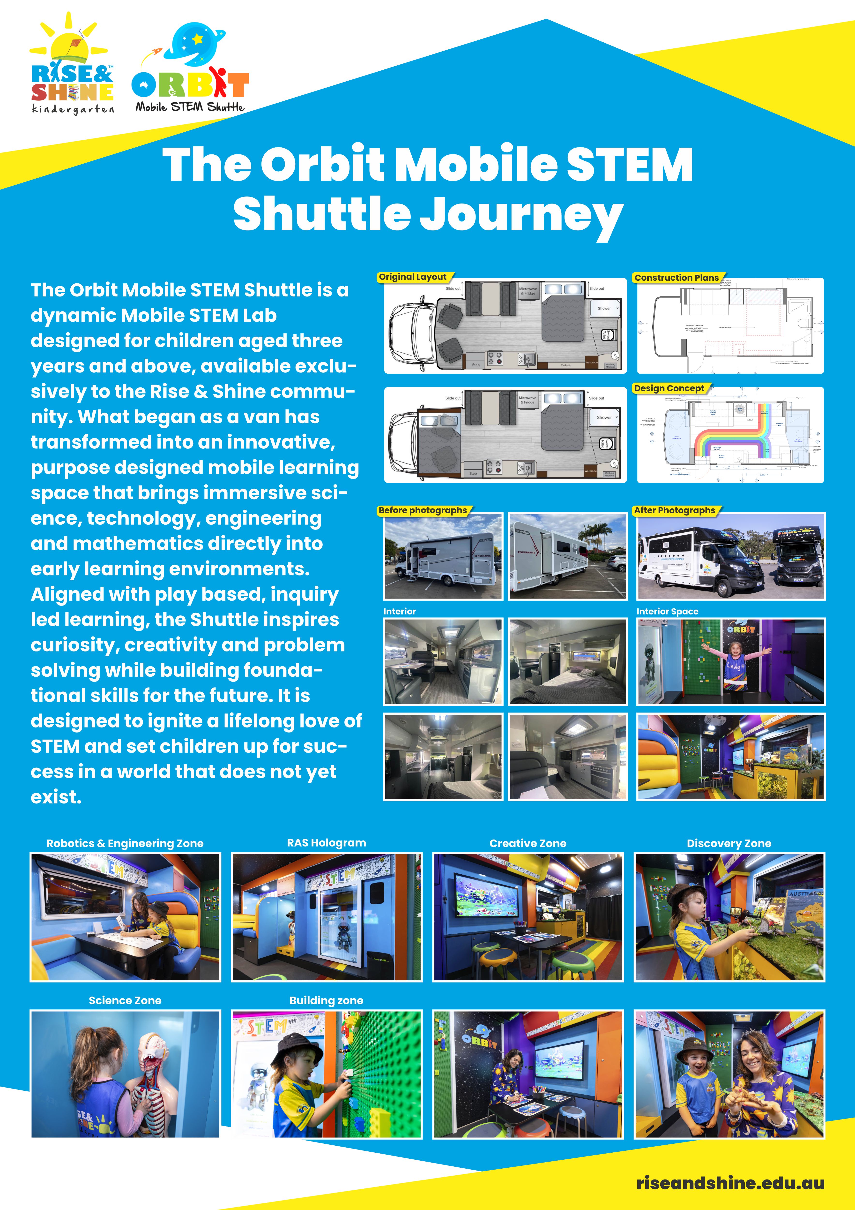 Diseño de Flyer por nng para este proyecto | Diseño #36910926