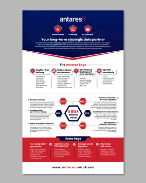 Diseño Infográfico por debdesign para este proyecto | Diseño: #36920561