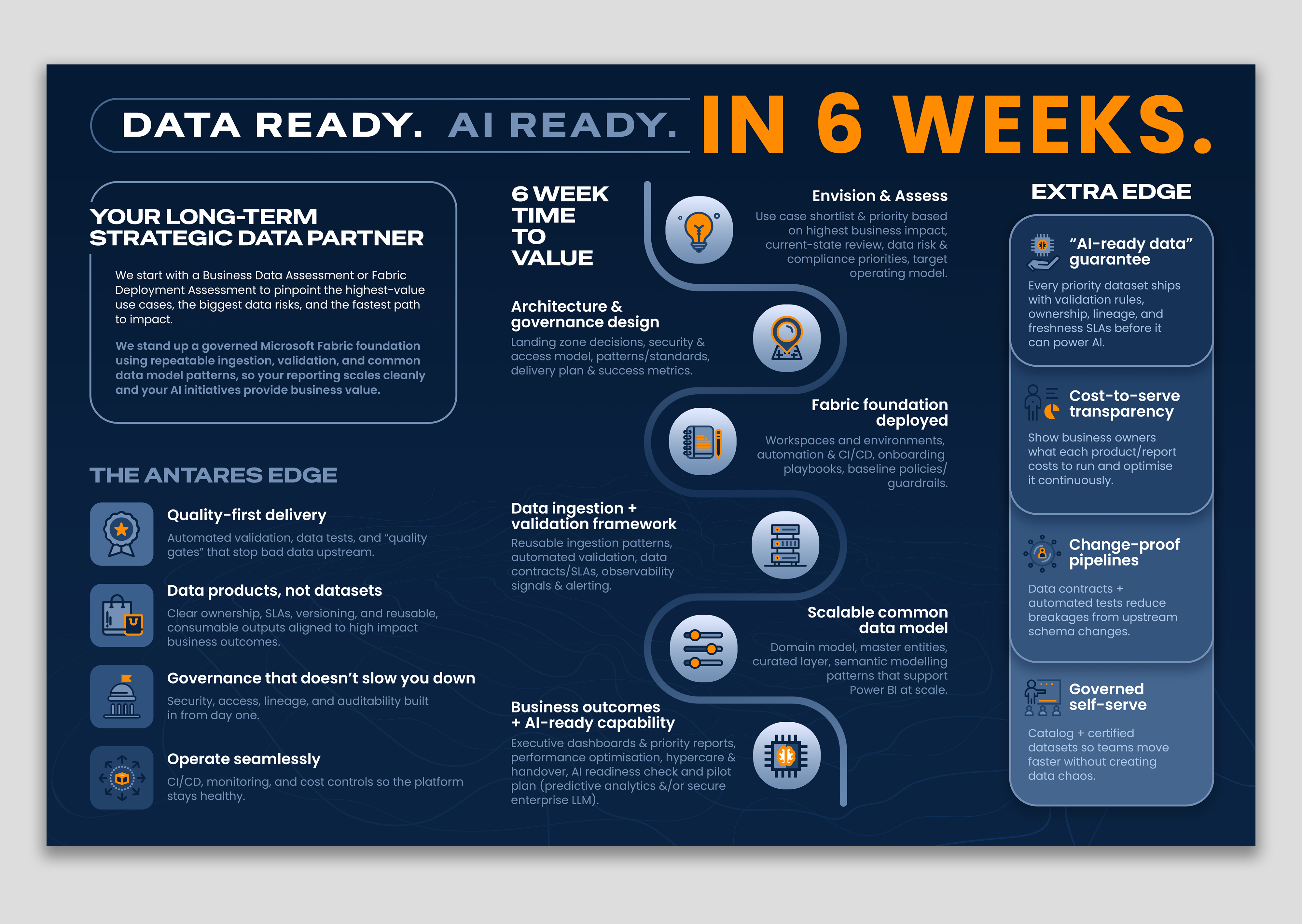 Diseño Infográfico por Kishaloy_D para este proyecto | Diseño #36915057