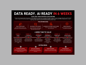 Diseño Infográfico por yusmoker para este proyecto | Diseño: #36909881