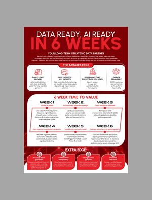 Diseño Infográfico por yusmoker para este proyecto | Diseño: #36909891