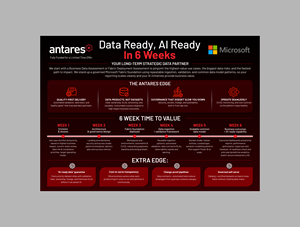 Diseño Infográfico por yusmoker para este proyecto | Diseño: #36912102