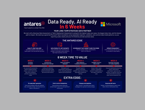 Diseño Infográfico por yusmoker para este proyecto | Diseño #36912103