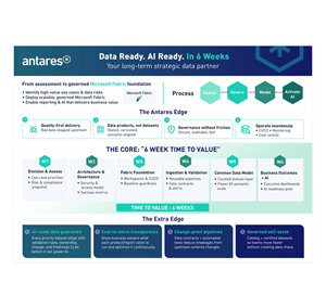 Diseño Infográfico por DA. para este proyecto | Diseño: #36911885