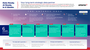 Diseño Infográfico por ally designs para este proyecto | Diseño: #36922325