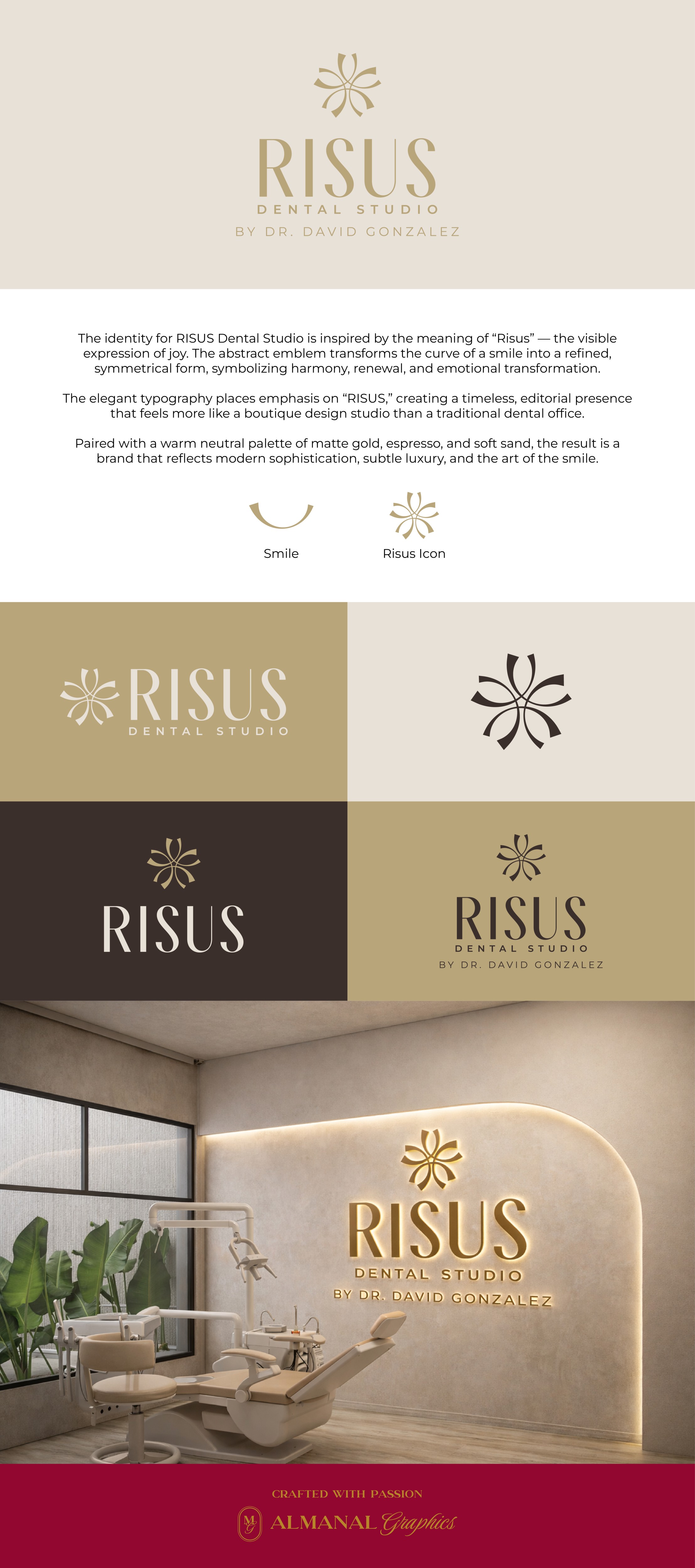 Diseño de Logo por ALMANAL GRAPHICS para Risus Dental Studio | Diseño #36917859