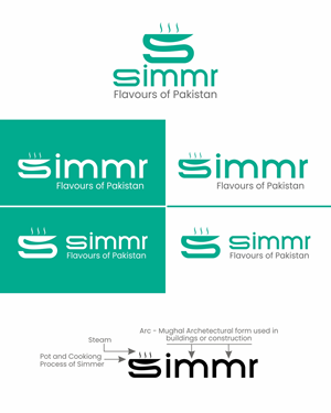 Diseño de Logo por Regh Element para este proyecto | Diseño: #36928170