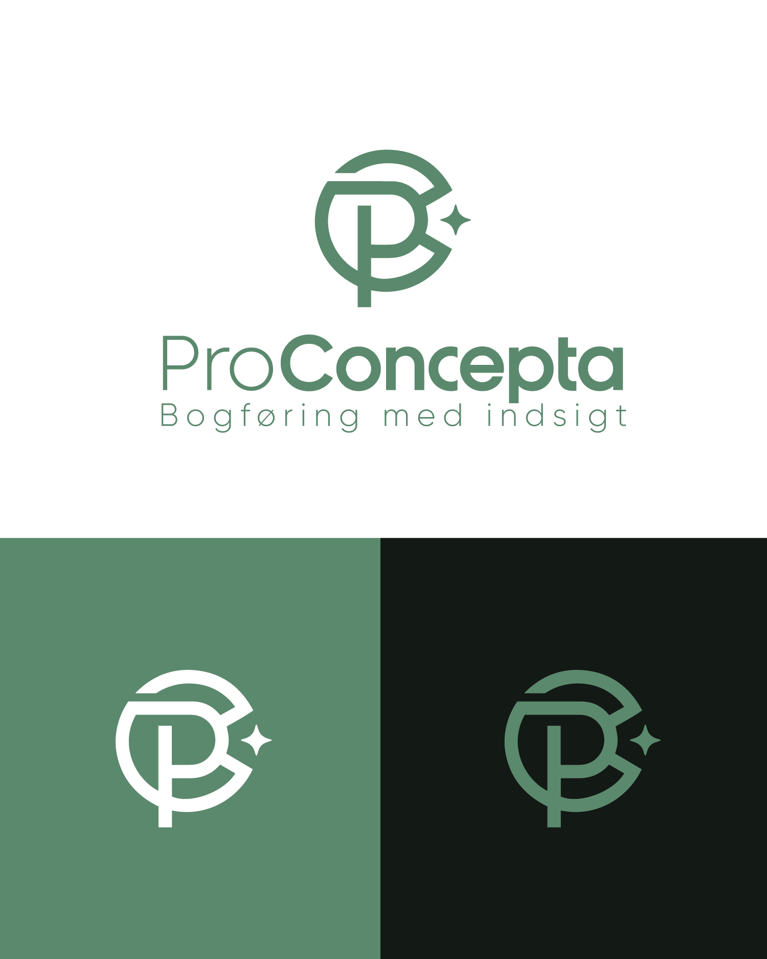 Logo-Design von Abdul 20 für Pro Concepta | Design #36920955