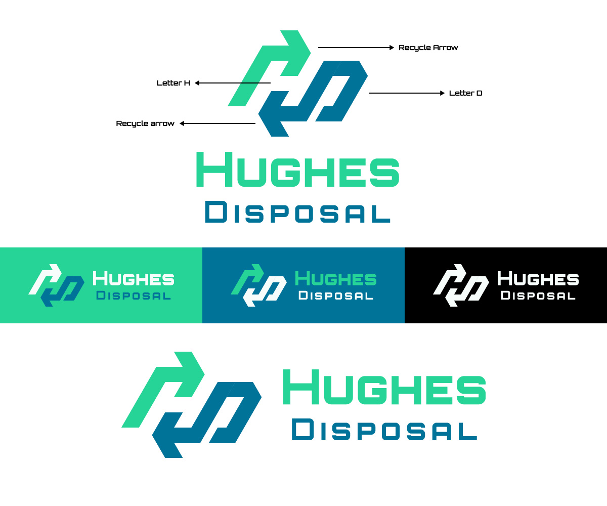 Logo Design by Dot.Dedi for holdgate partners | Design #36939946