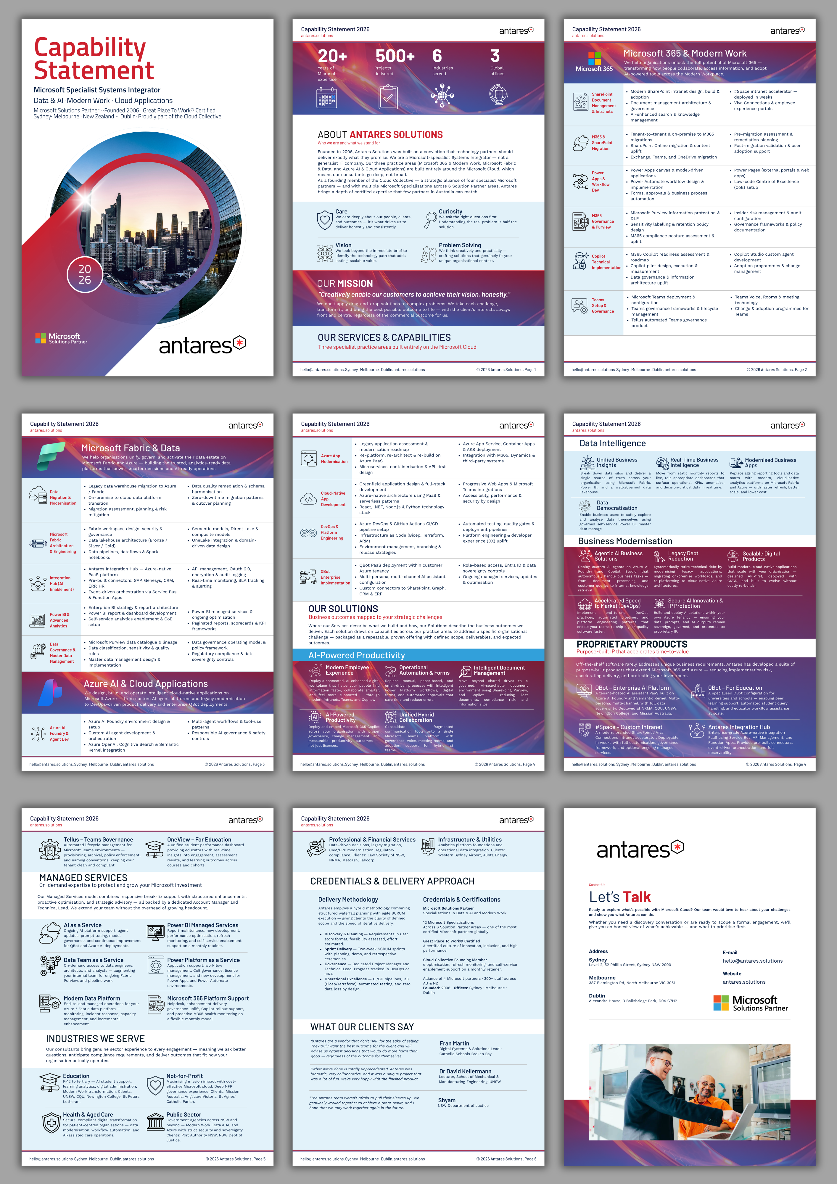 Diseño de Flyer por Custom A para este proyecto | Diseño #36926367