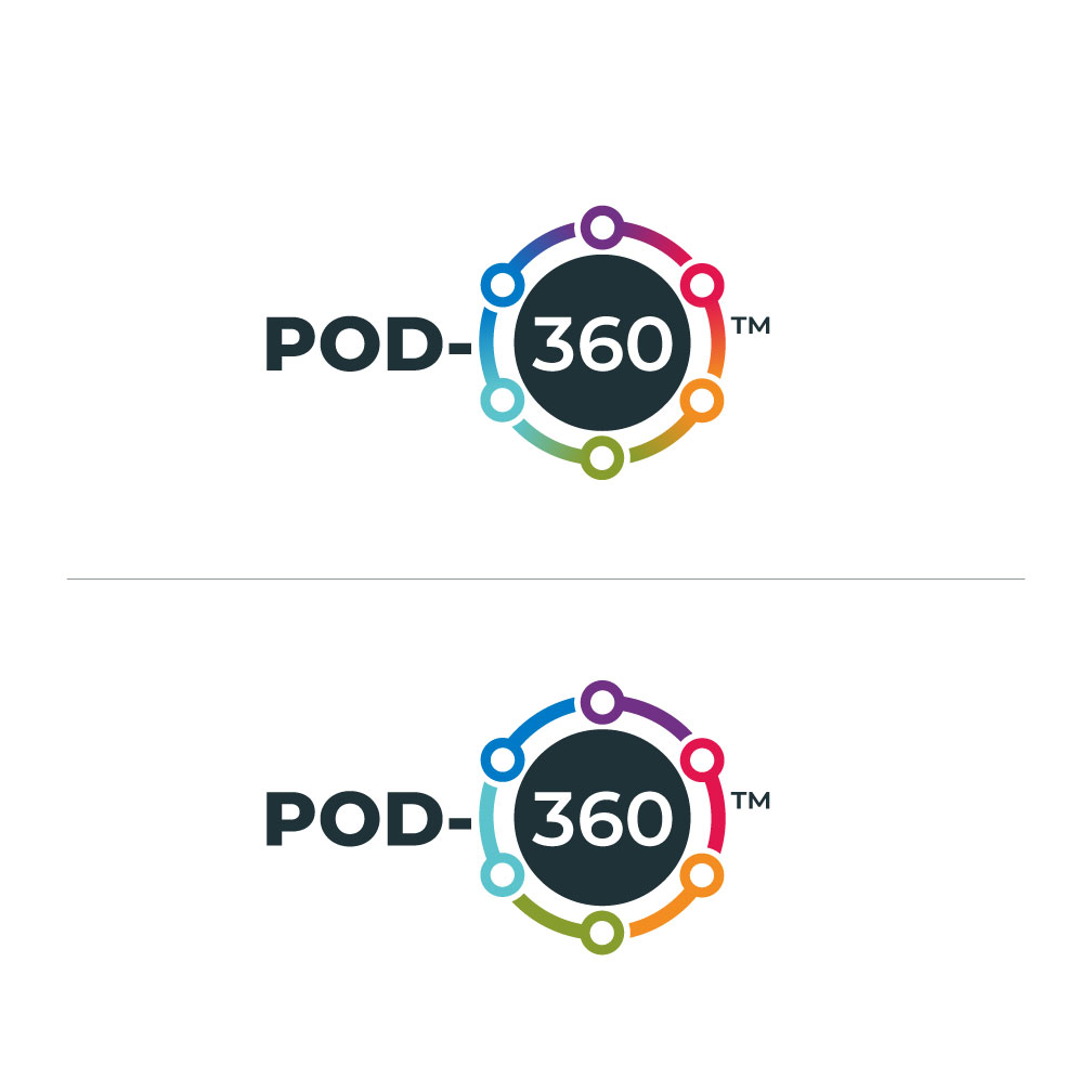 Logo Design by Franabanana for this project | Design #36929677