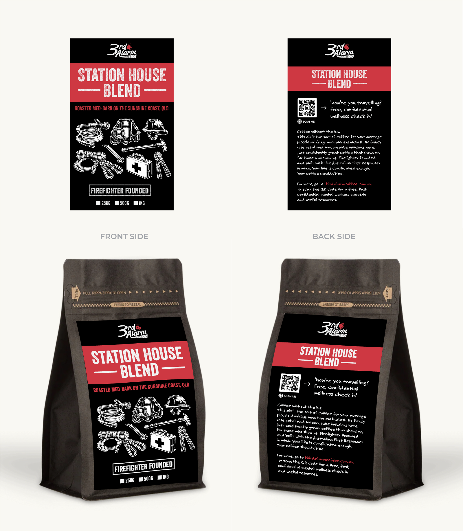 Packaging Design by Nurica for this project | Design #36943228