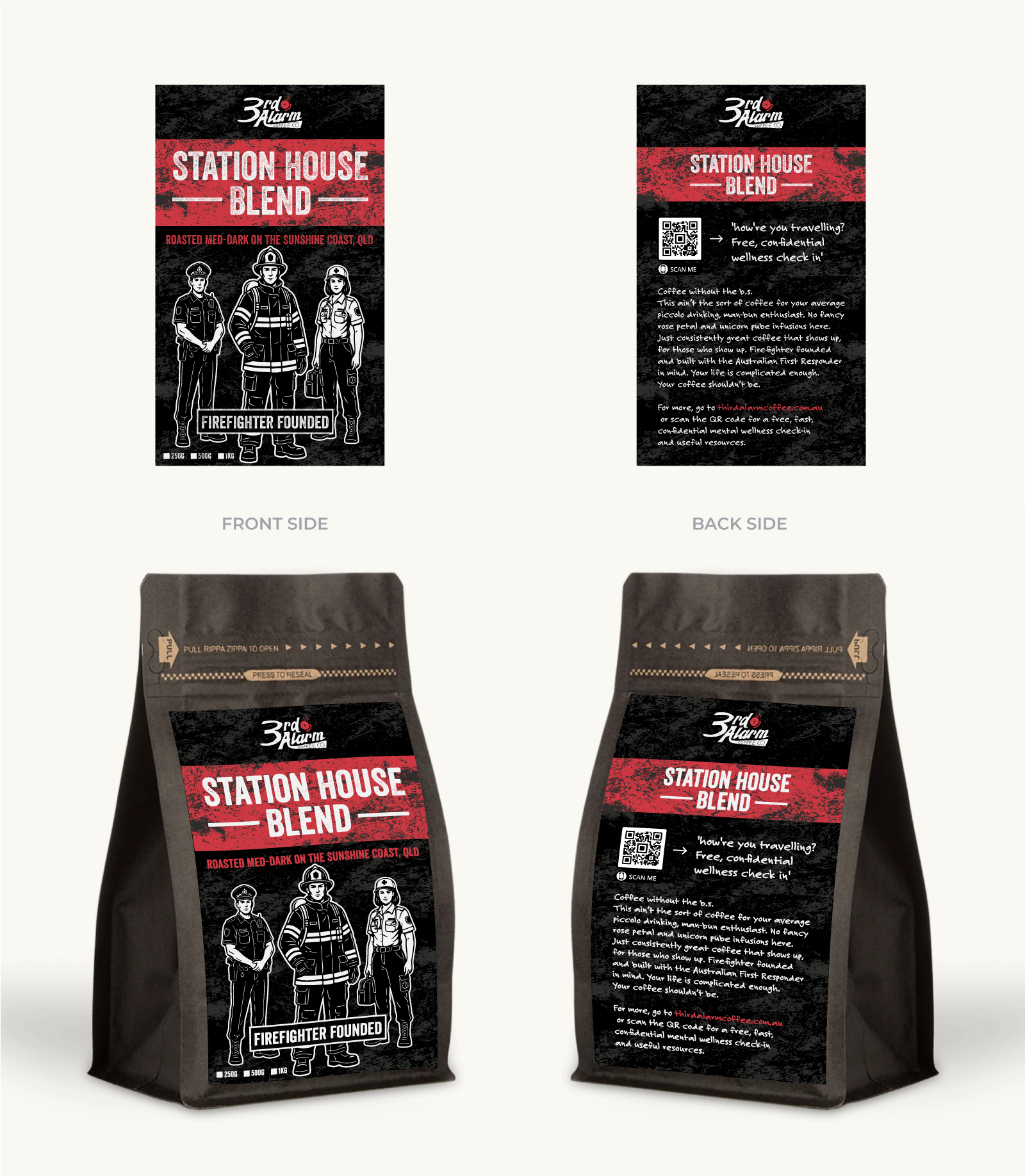 Packaging Design by Nurica for this project | Design #36944130