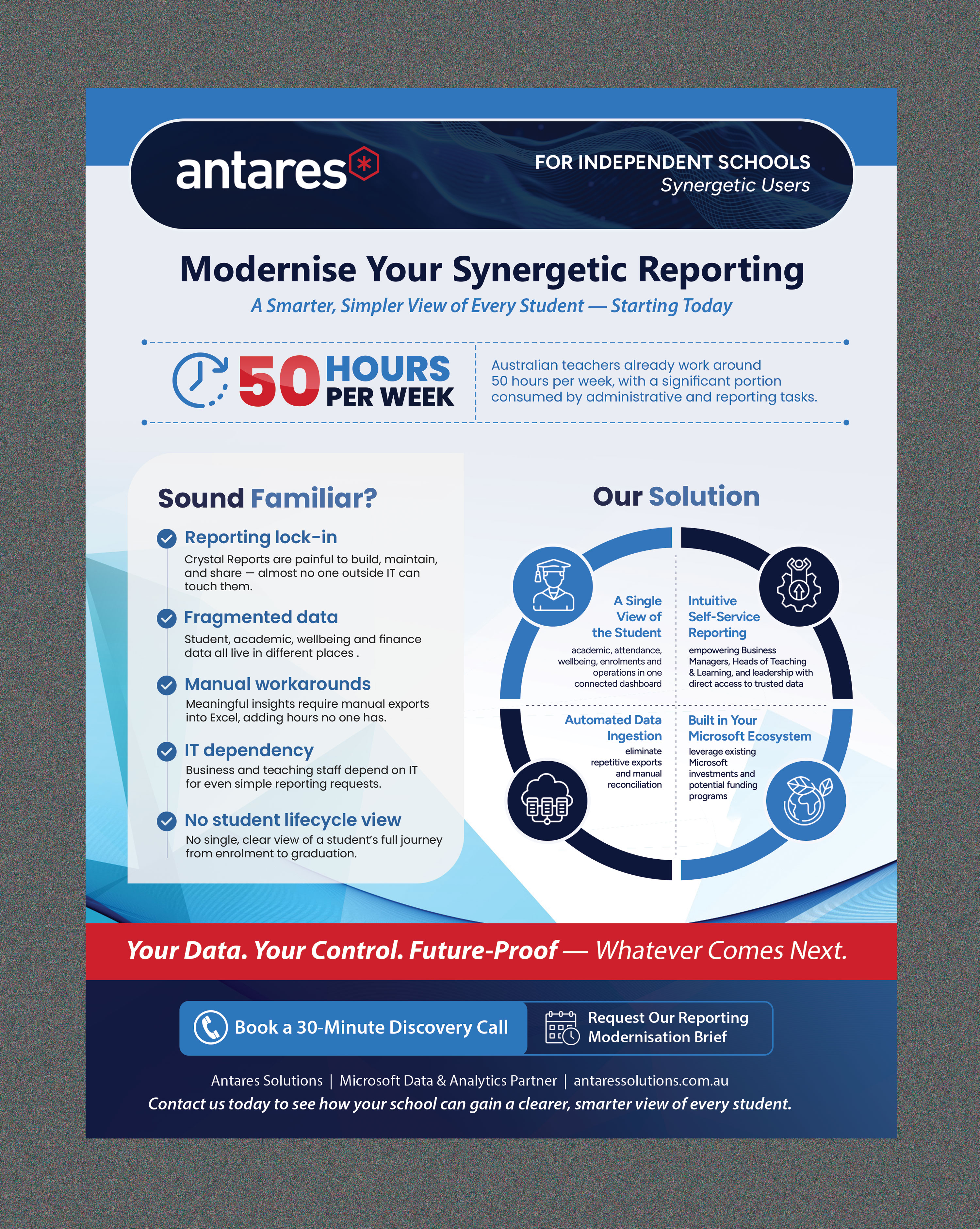 Flyer Design by Stan$oul for this project | Design #36925857