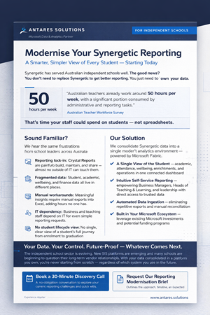 Flyer Design by Bhushan jha