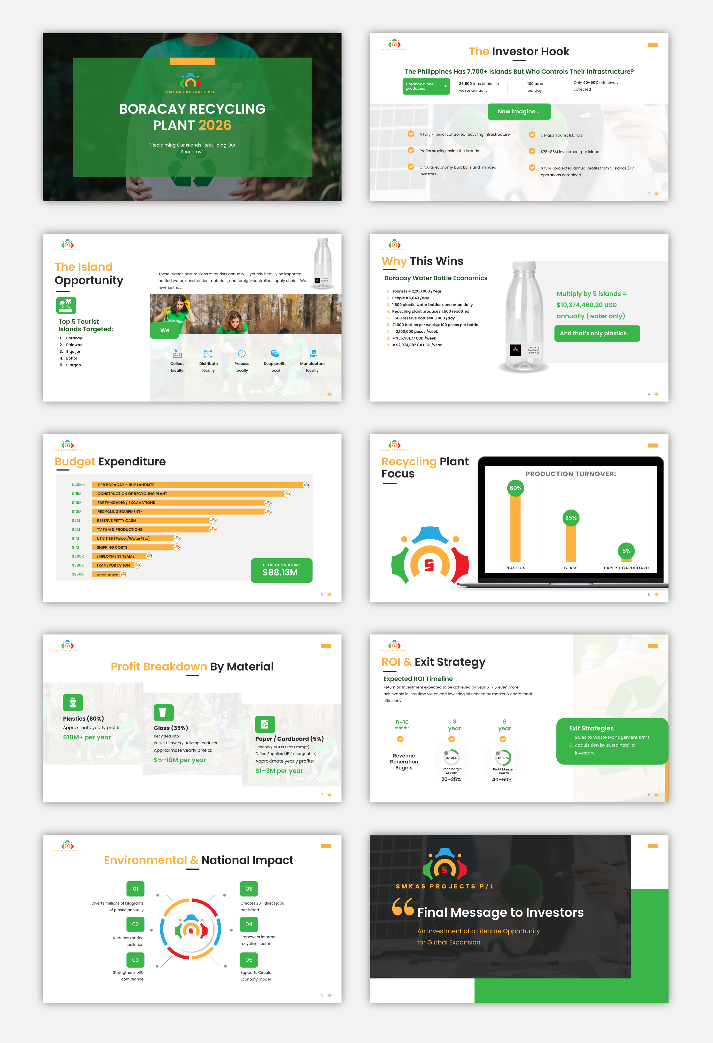 Graphic Design by MNTK for this project | Design #36938047